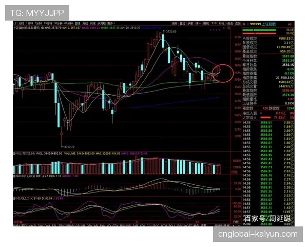 传统强队走势分化明显 联赛格局迎来新变化