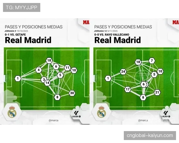 皇马571次传球仅1进球 传球效率问题亟待解决